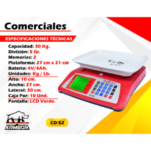 Balanza Comercial CD-52