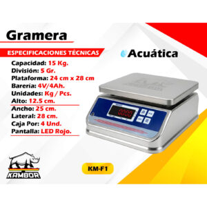 Balanza Comercial KM-F1