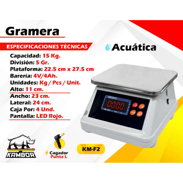 Balanza Comercial KM-F1