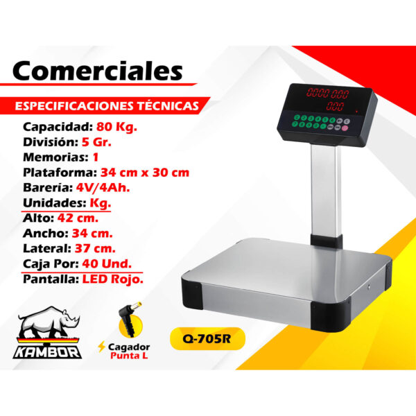 Balanza Comercial Q-705R